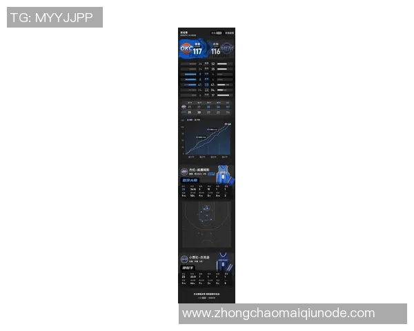 周最佳提名揭晓雷霆三将SGA霍姆格伦杰伦威与约基奇同获提名