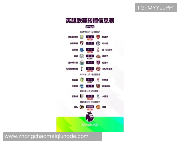 水晶宫球员出场时间居五大联赛前四名姆巴佩排名第八引关注